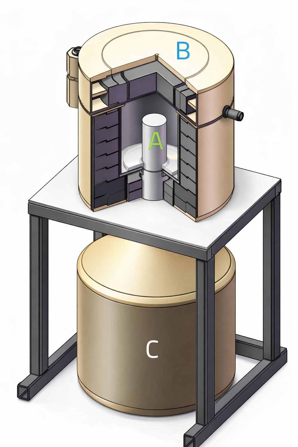 Rys. Typowy układ pomiarowy z detektorem półprzewodnikowym - germanowym HPGe (high purity germanium), A - detektor, B - osłona ołowiowa przed naturalnym promieniowaniem gamma, C - pojemnik na ciekły azot, niezbędny do chłodzenia detektora, źródło: Scientific Technical Centre RADEK Ltd.