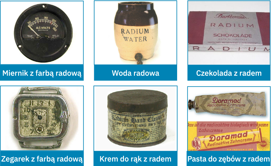 Wyroby codziennego użytku z dodatkiem radu